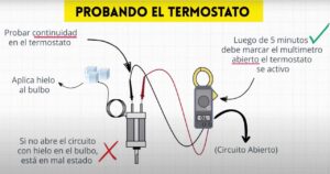 como-se-mide-el-termostato