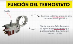 como-se-puede-comprobar-o-verificar-el-funcionamiento-de-un-termostato