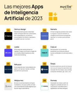 cuales-son-las-5-mejores-inteligencias-artificiales