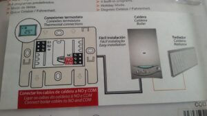 ¿Cuántos cables lleva el termostato de la calefacción? cuantos-cables-lleva-el-termostato-de-la-calefaccion