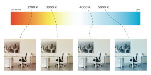 Qué es mejor, la luz blanca o amarilla que-es-mejor-la-luz-blanca-o-amarilla