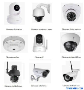 Qué tipos de cámaras de vigilancia existen? que-tipos-de-camaras-de-vigilancia-existen