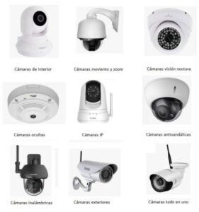 Qué tipos de CCTV existen y cuáles son sus características que-tipos-de-cctv-existen-y-cuales-son-sus-caracteristicas