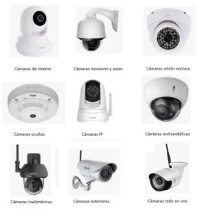 que-tipos-de-cctv-existen-y-cuales-son-sus-caracteristicas