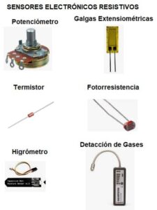 que-tipos-de-sensor-de-luz-hay